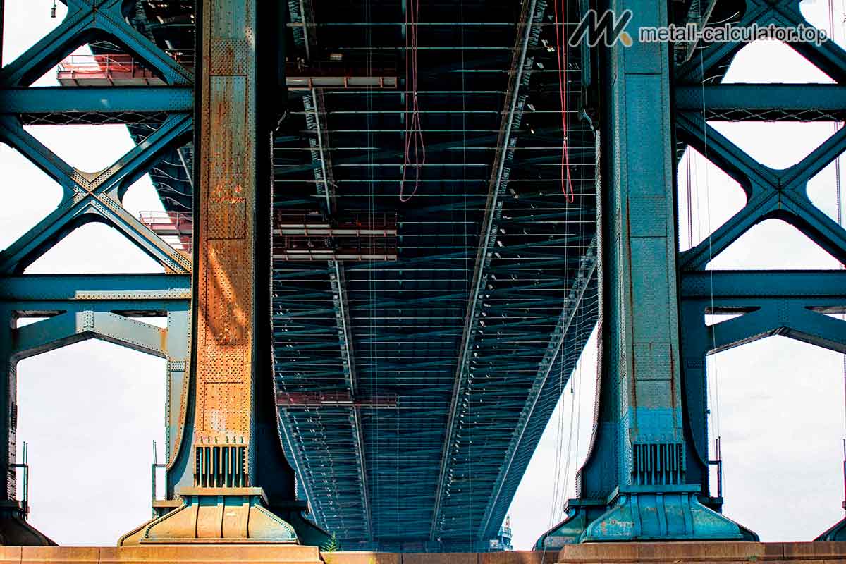 Как использовать онлайн калькулятор металла для алюминиевого проката? Алюминиевый прокат: особенности, виды и применение в строительстве